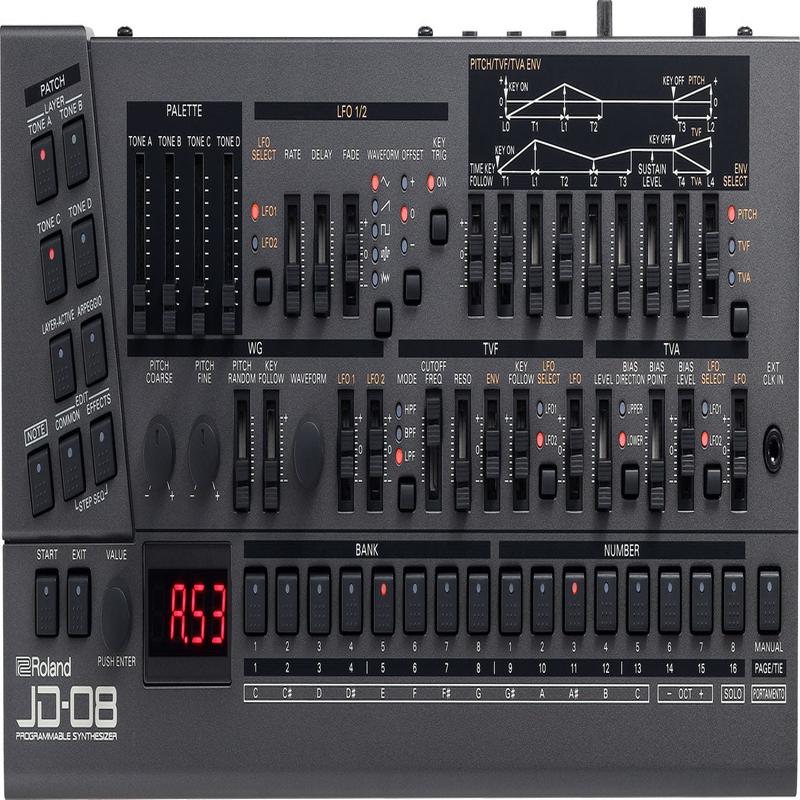 Roland JD-08 Sound Module